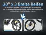 20.8Ah 20 Zoll ebike E-Bike City E-Bikes & E-Hollandräder Elektrofahrrad Tire für Schnee, Stadt, Strand 90KM Reichweite & 150KG Belastung E-Klapprad – Image 6